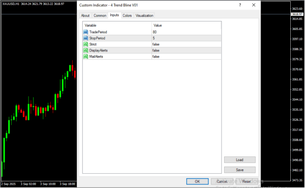 4 Trend Bline V01 Inputs