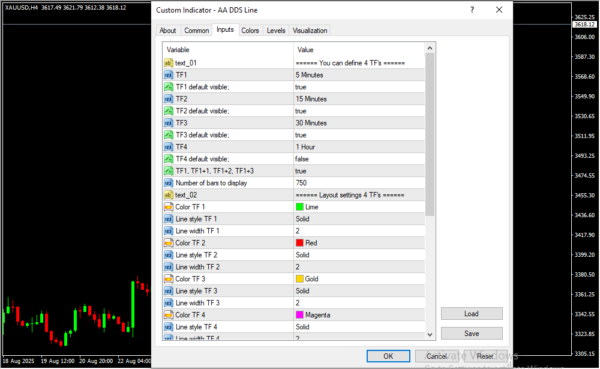 AA DDS Line Inputs