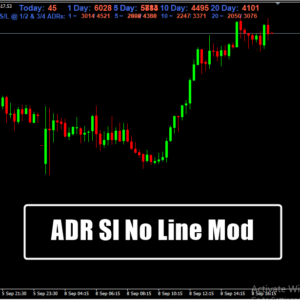 ADR Sl No Line Mod