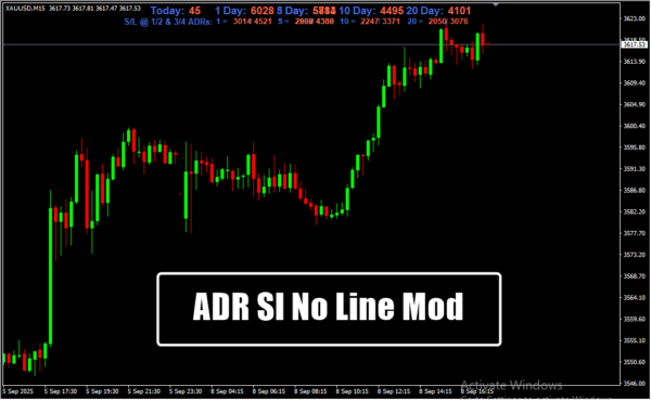 ADR Sl No Line Mod