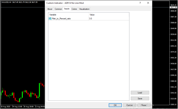 ADR Sl No Line Mod Inputs
