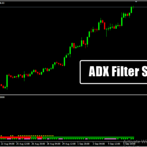 ADX Filter Sbar