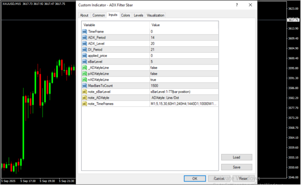ADX Filter Sbar Inputs
