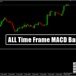 ALL Time Frame MACD Bars