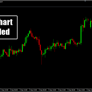 ATR Chart Labeled