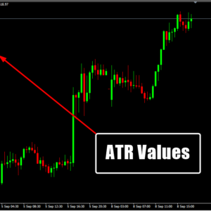 ATR Values