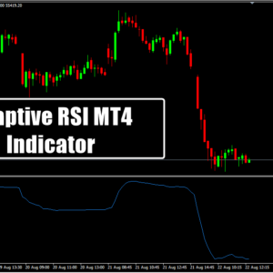 Adaptive RSI MT4 Indicator