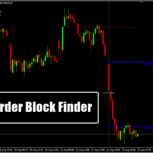Adr Order Block Finder