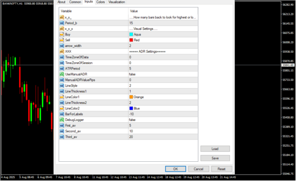 Adr Order Block Finder Inputs