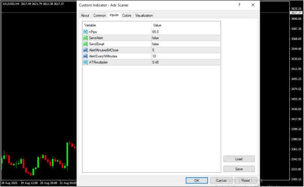 Adx Scaner Inputs