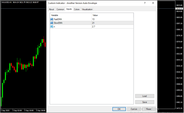 Another Version Auto Envelope Inputs