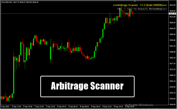 Arbitrage Scanner