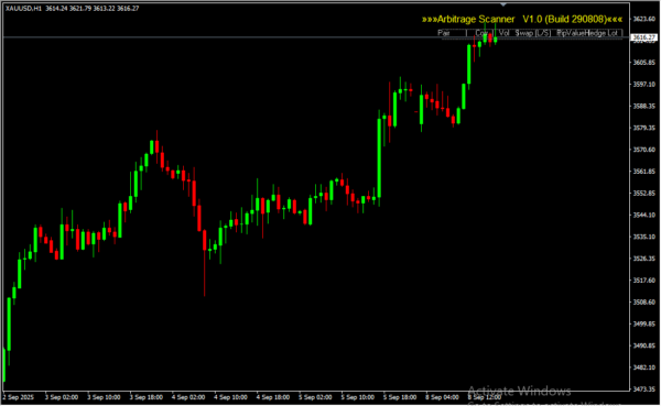 Arbitrage Scanner 2