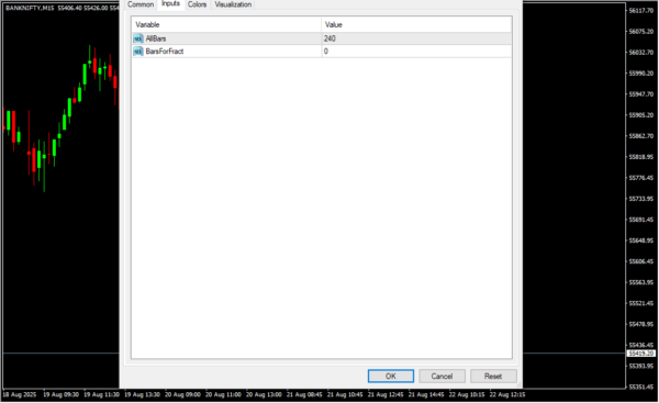 Auto Channel Indicator Inputs_2_11zon