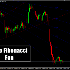 Auto Fibonacci Fan
