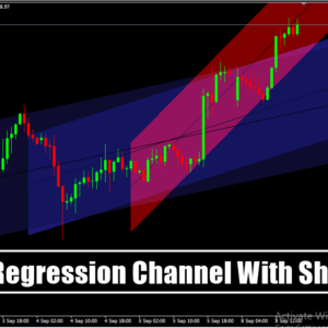 Auto Regression Channel With Shift TF