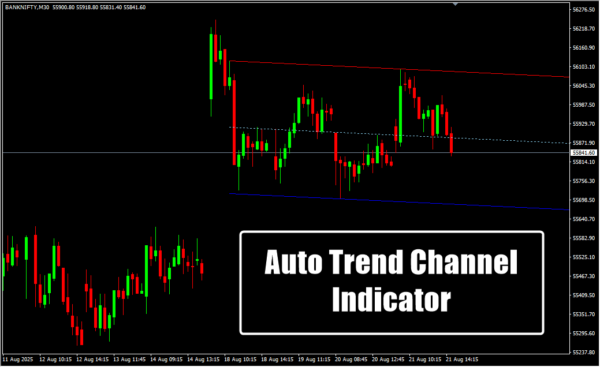 Auto Trend Channel Indicator 2_4_11zon