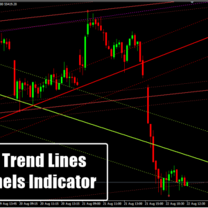 Auto Trend Lines Channels Indicator 2_7_11zon