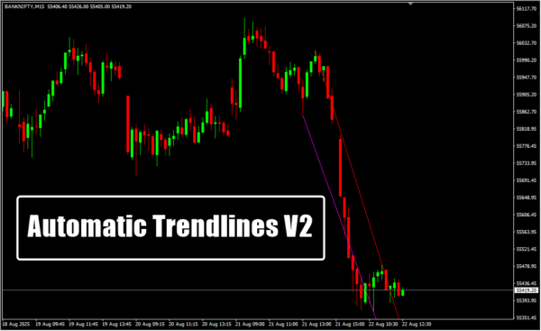 Automatic Trendlines V2 (2)