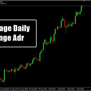 Average Daily Range Adr