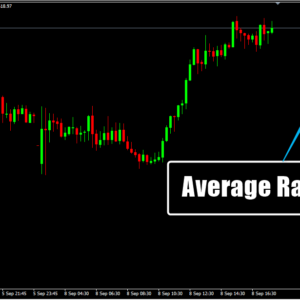 Average Range