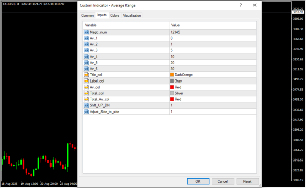 Average Range Inputs