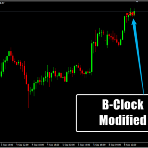 B-Clock Modified
