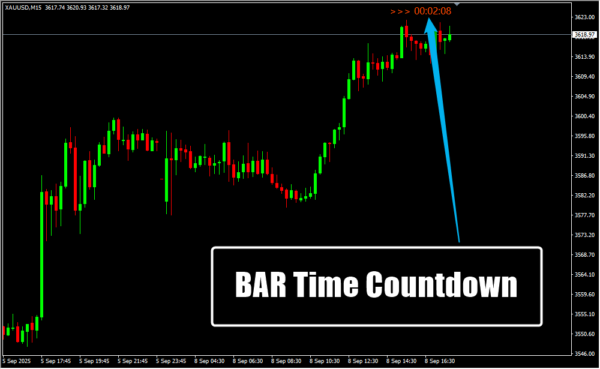 BAR Time Countdown