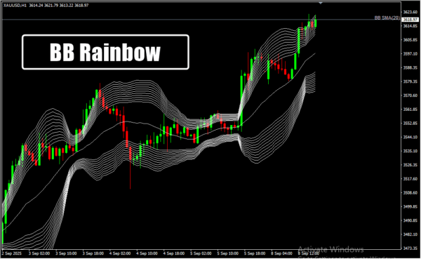 BB Rainbow