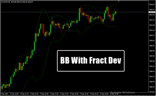 BB With Fract Dev