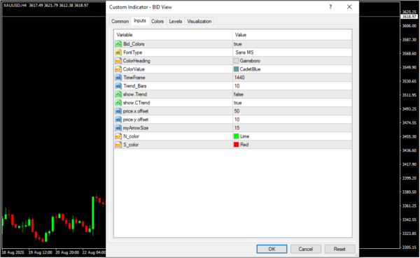 BID View Inputs