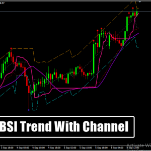BSI Trend With Channel