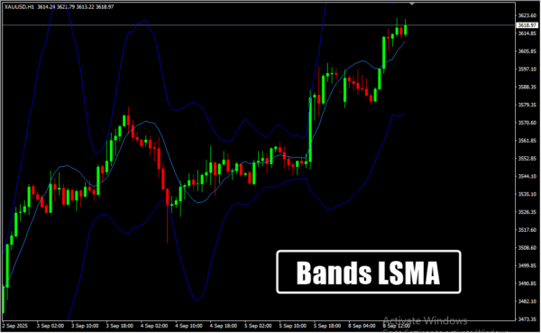 Bands LSMA
