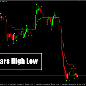 Bars High Low
