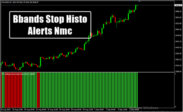 Bbands Stop Histo Alerts Nmc