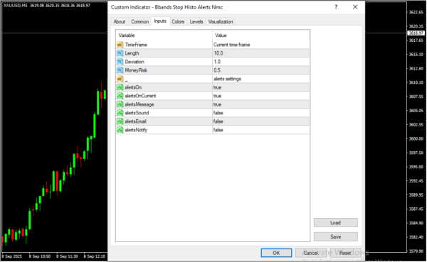 Bbands Stop Histo Alerts Nmc Inputs