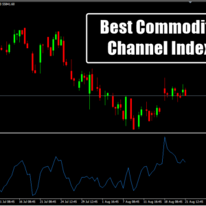 Best Commodity Channel Index