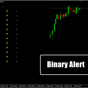 Binary Alert
