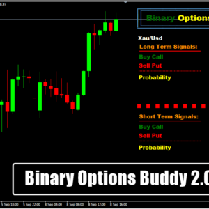 Binary Options Buddy 2.0