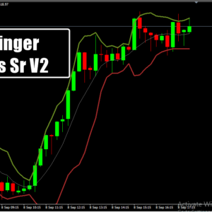 Bollinger Bands Sr V2