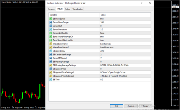Bollinger Bands Sr V2 Inputs
