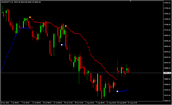 Bollinger Bands Stop V2 (2)