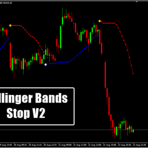 Bollinger Bands Stop V2