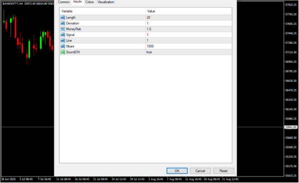 Bollinger Bands Stop V2 Inputs