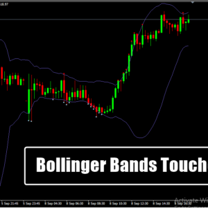 Bollinger Bands Toucher