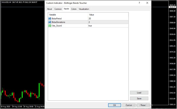 Bollinger Bands Toucher Inputs
