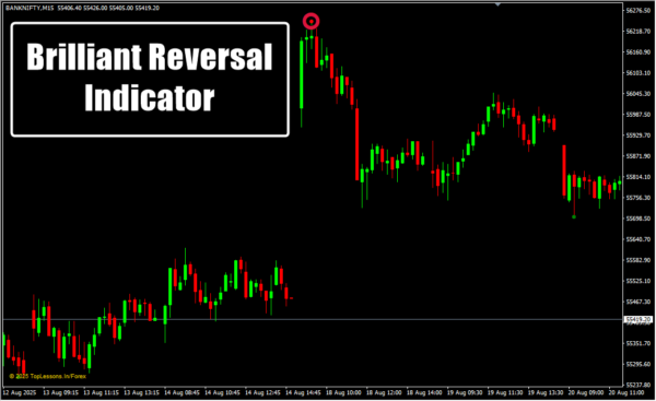 Brilliant Reversal Indicator