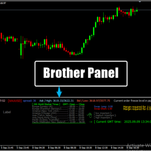 Brother Panel