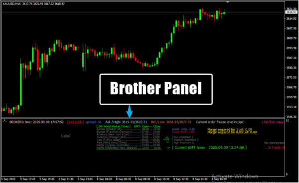 Brother Panel