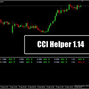 CCI Helper 1.14